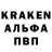 Codein Purple Drank Nikita TYAVKIN